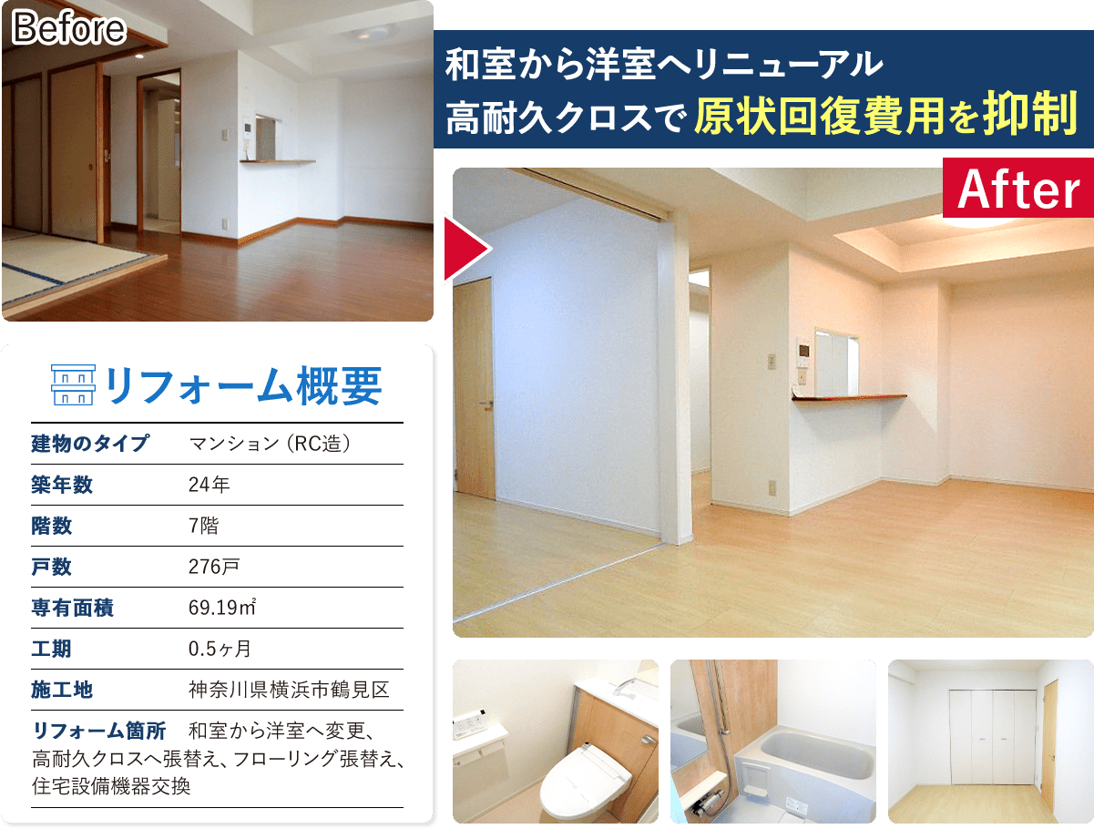 和室から洋室へリニューアル高耐久クロスで原状回復費用を抑制！建物のタイプ：マンション（RC造）、築年数：24年、階数：7階、戸数：276戸、専有面積：69.19㎡、工期：0.5ヶ月、施工地：神奈川県横浜市鶴見区、リフォーム箇所：和室から洋室へ変更、高耐久クロスへ張替え、フローリング張替え、住宅設備機器交換