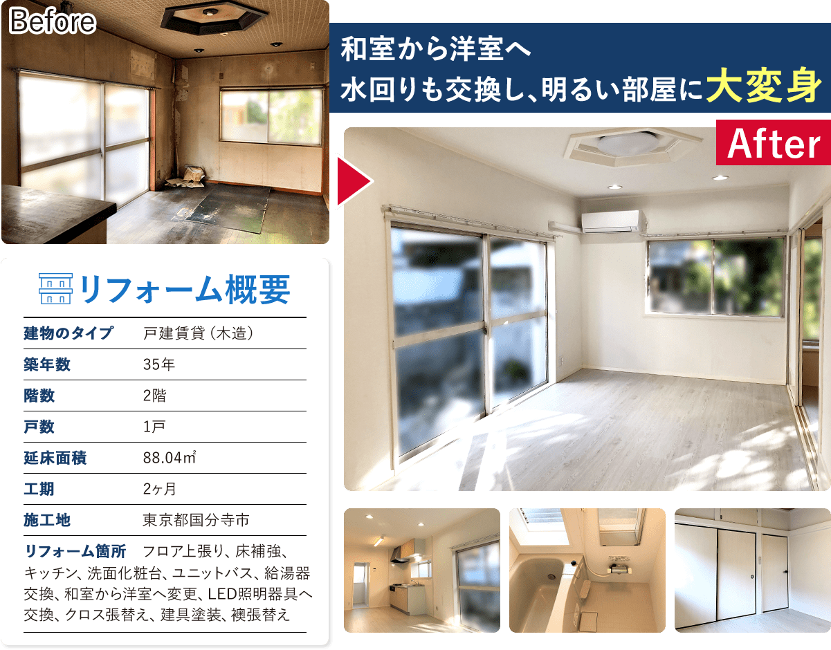 和室から洋室へ水回りも交換し、明るい部屋に大変身！建物のタイプ：戸建賃貸（木造）、築年数：35年、階数：2階、戸数：1戸、延床面積：88.04㎡、工期：2ヶ月、施工地：東京都国分寺市、リフォーム箇所：フロア上張り、床補強、キッチン、洗面化粧台、ユニットバス、給湯器交換、和室から洋室へ変更、LED照明器具へ交換、クロス張替え、建具塗装、襖張替え